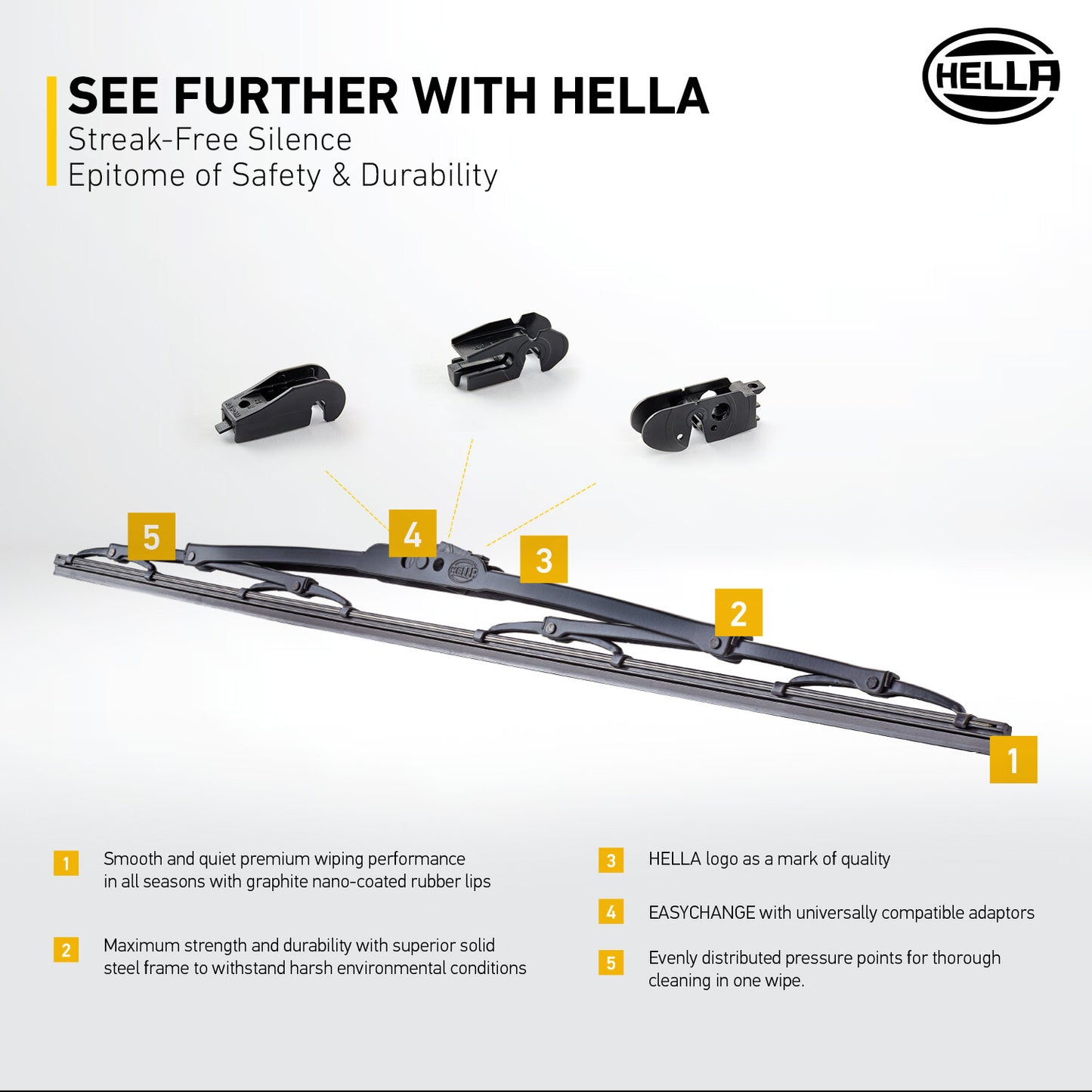 Hella Premium 2.0 Wiper Blade (1 Pc) - 12”-26” Wiper Black