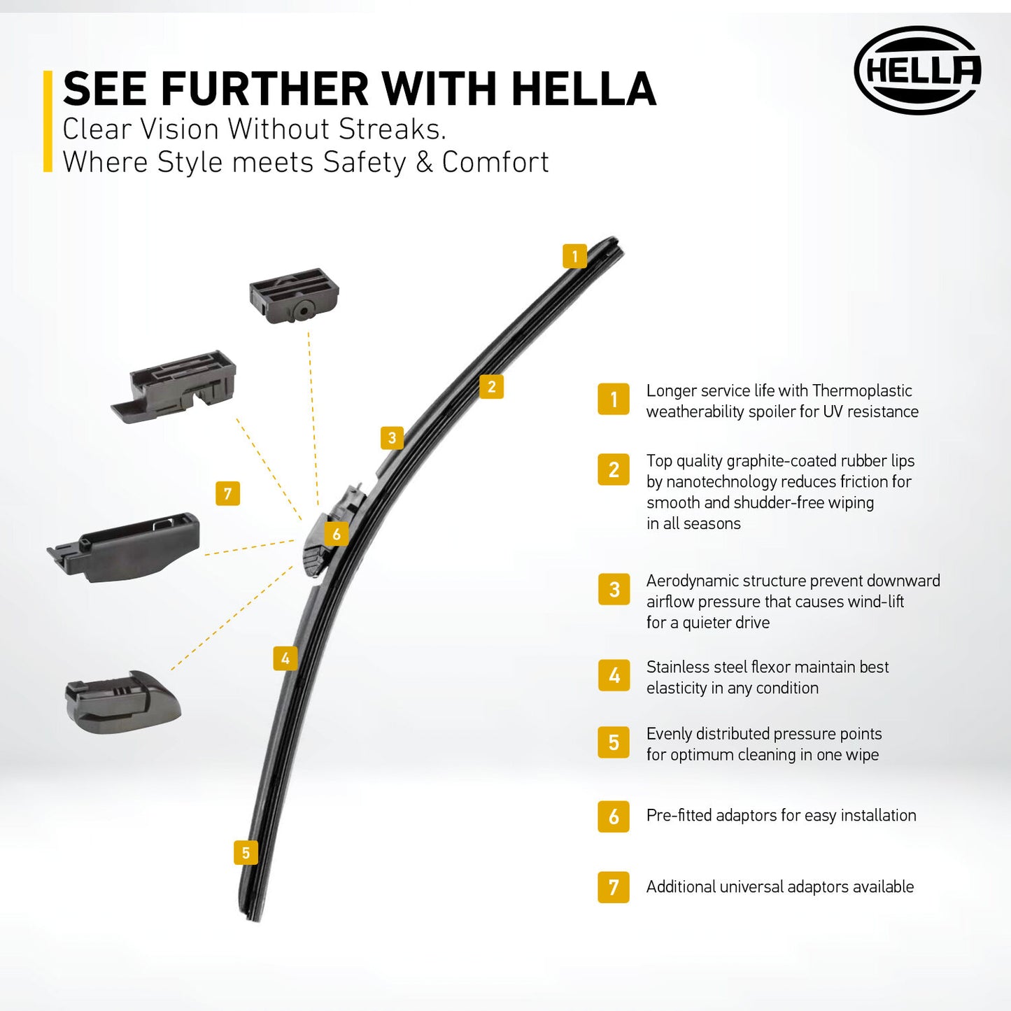 Hella Cleantech 2.0 Wiper Blade (1 Pc) - 14”-26” Wiper Black
