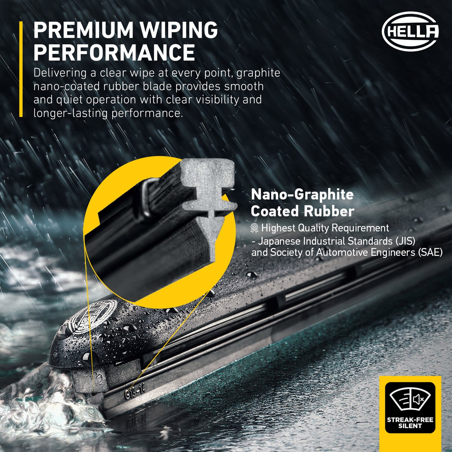 Hella Premium 2.0 Wiper Blade (1 Pc) - 12”-26” Wiper Black