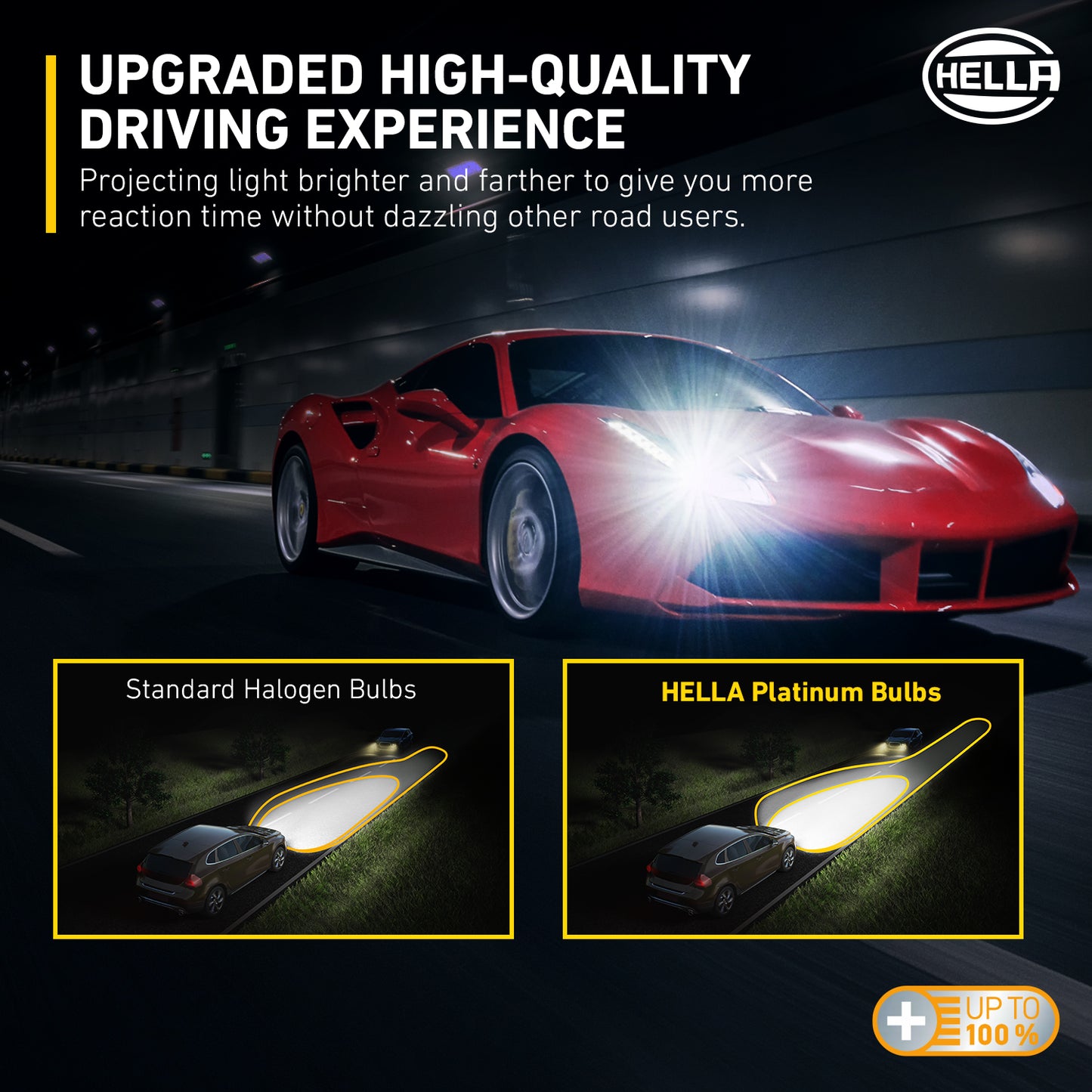 Hella Performance Bulb Range +100% Brightness (2 Bulbs) - 7 Fitting Types Bulbs White