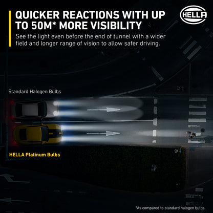 Hella Performance Bulb Range +100% Brightness (2 Bulbs) - 7 Fitting Types Bulbs White